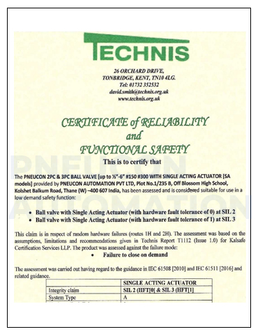 BIS Certificate